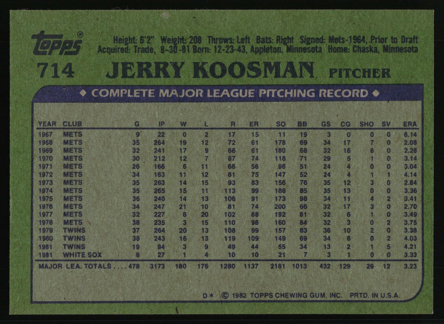 1982 Topps #714 Jerry Koosman