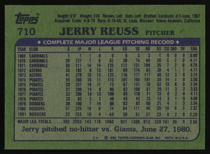 1982 Topps #710 Jerry Reuss
