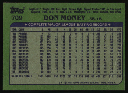 1982 Topps #709 Don Money