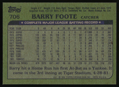 1982 Topps #706 Barry Foote