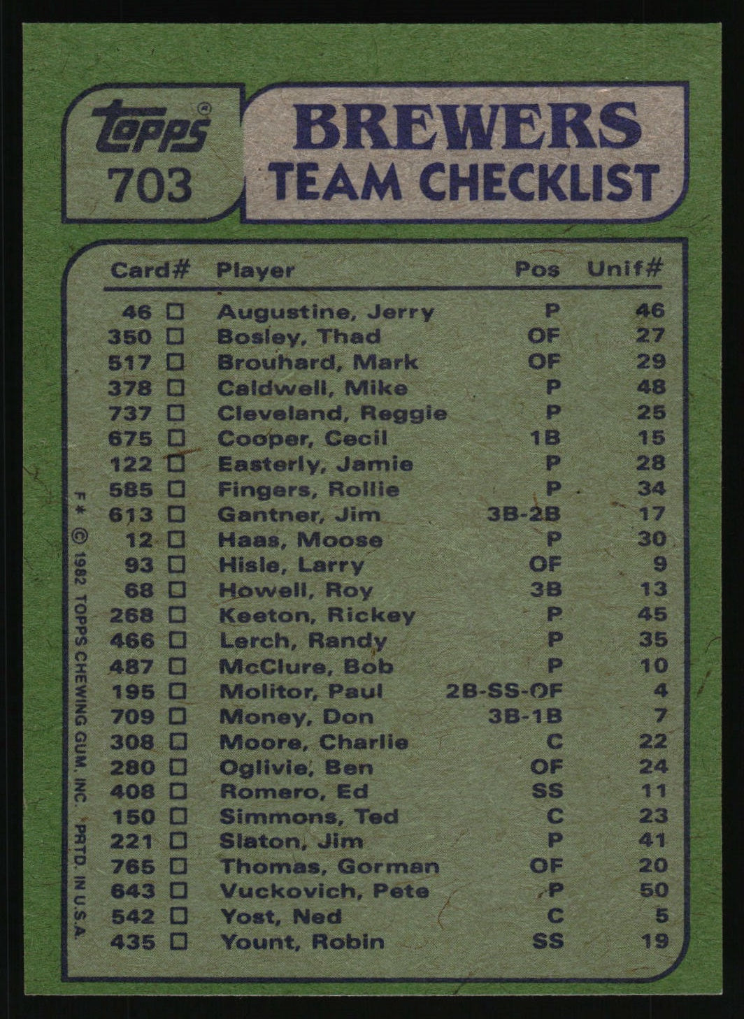 1982 Topps #703 Brewers Leaders / Checklist (Cecil Cooper / Pete Vuckovich)