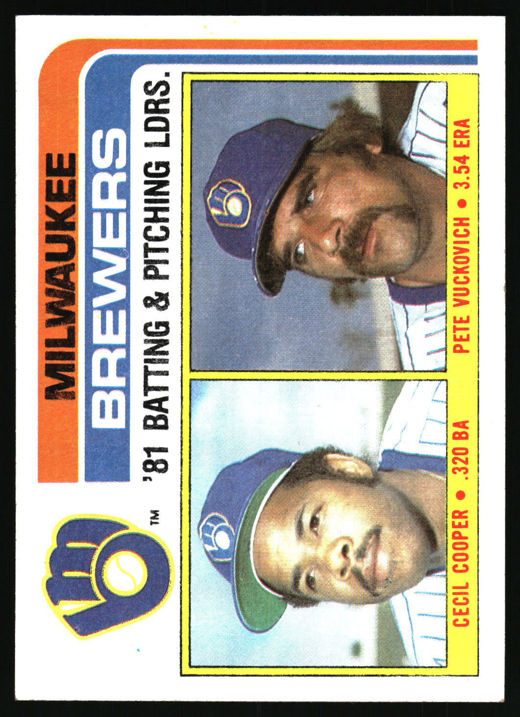 1982 Topps #703 Brewers Leaders / Checklist (Cecil Cooper / Pete Vuckovich)