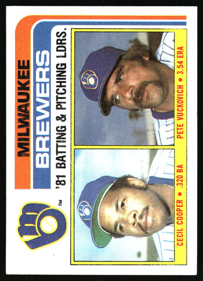 1982 Topps #703 Brewers Leaders / Checklist (Cecil Cooper / Pete Vuckovich)