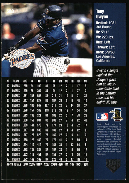 1998 Upper Deck #500 Tony Gwynn Series Two 5x7