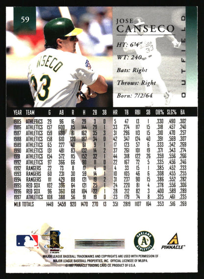 1998 Pinnacle #59 Jose Canseco Home Stats
