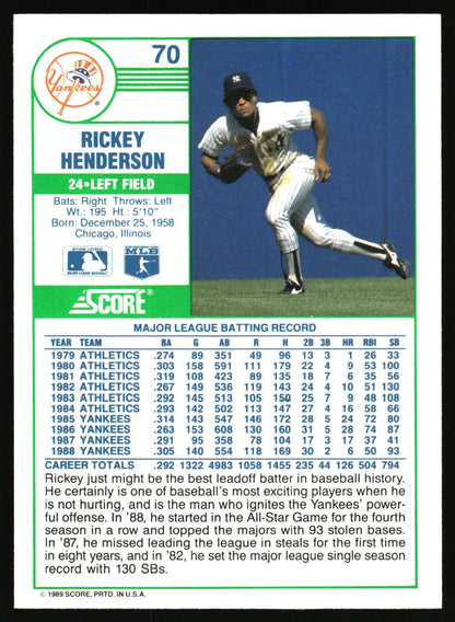 1989 Score #70 Rickey Henderson