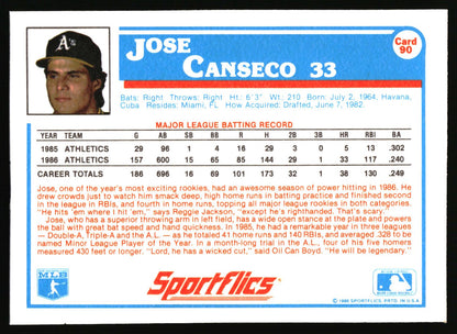 1987 Sportflics #90 Jose Canseco
