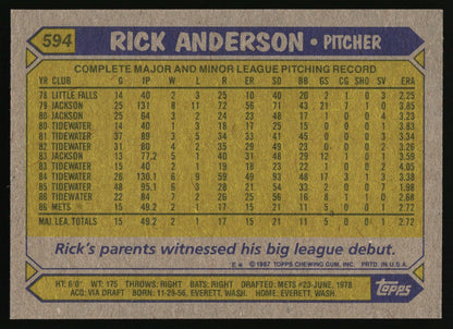 1987 Topps #594 Rick Anderson