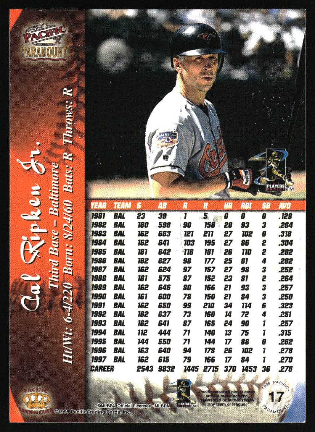 1998 Pacific Paramount #17 Cal Ripken Jr. Holographic Silver #/99