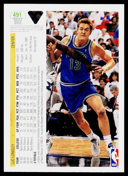 1991-92 Upper Deck #491 Luc Longley