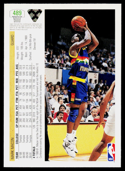 1991-92 Upper Deck #489 Mark Macon