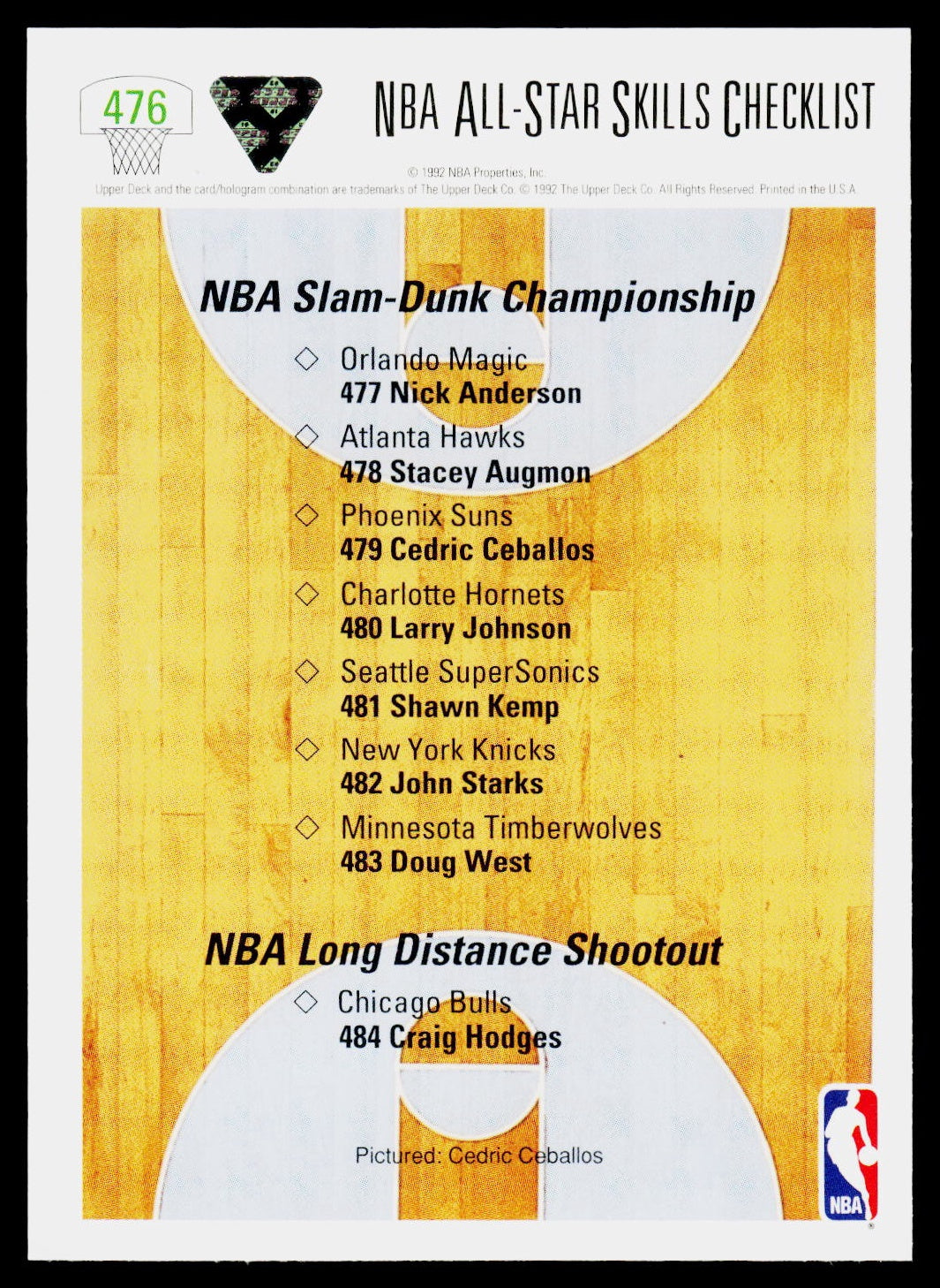 1991-92 Upper Deck #476 NBA All-Star Skills Checklist