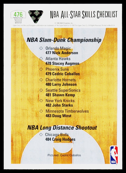 1991-92 Upper Deck #476 NBA All-Star Skills Checklist
