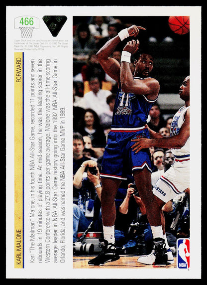 1991-92 Upper Deck #466 Karl Malone