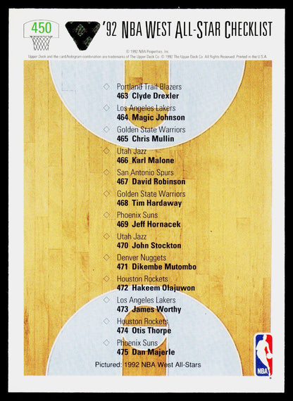 1991-92 Upper Deck #450 1992 NBA West All-Star Checklist