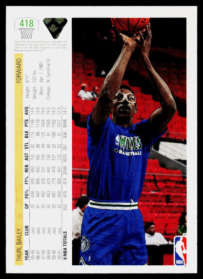 1991-92 Upper Deck #418 Thurl Bailey