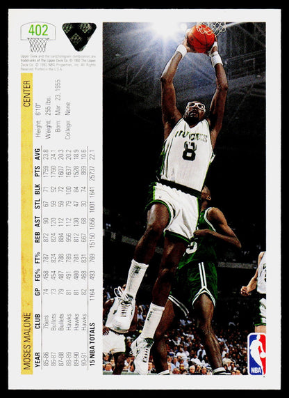 1991-92 Upper Deck #402 Moses Malone