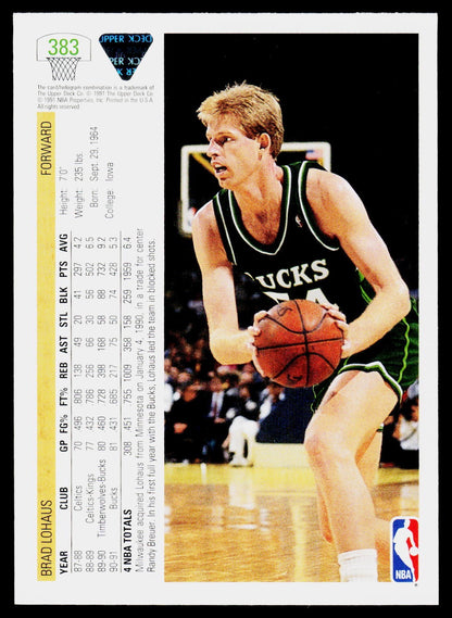 1991-92 Upper Deck #383 Brad Lohaus