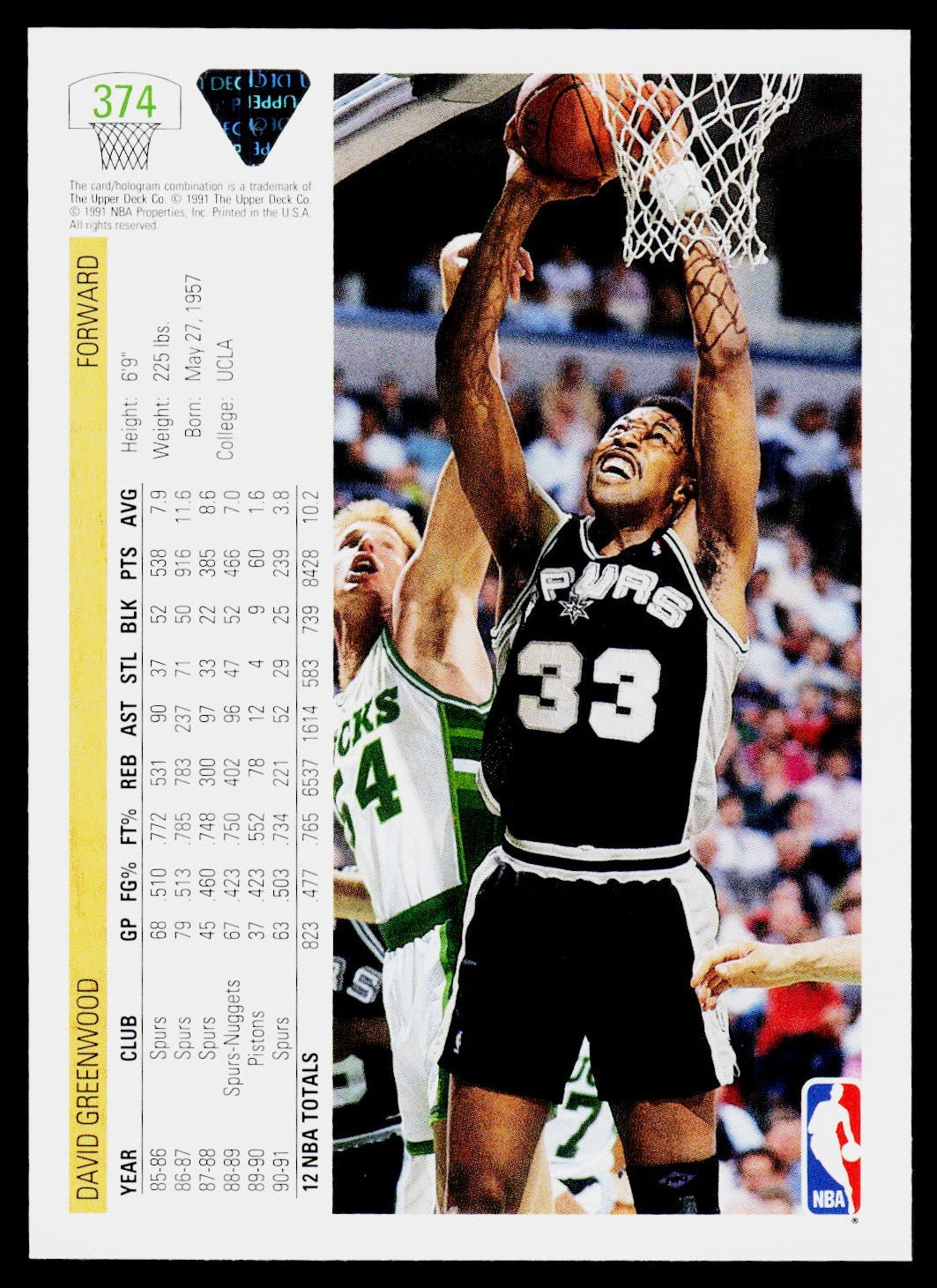 1991-92 Upper Deck #374 David Greenwood
