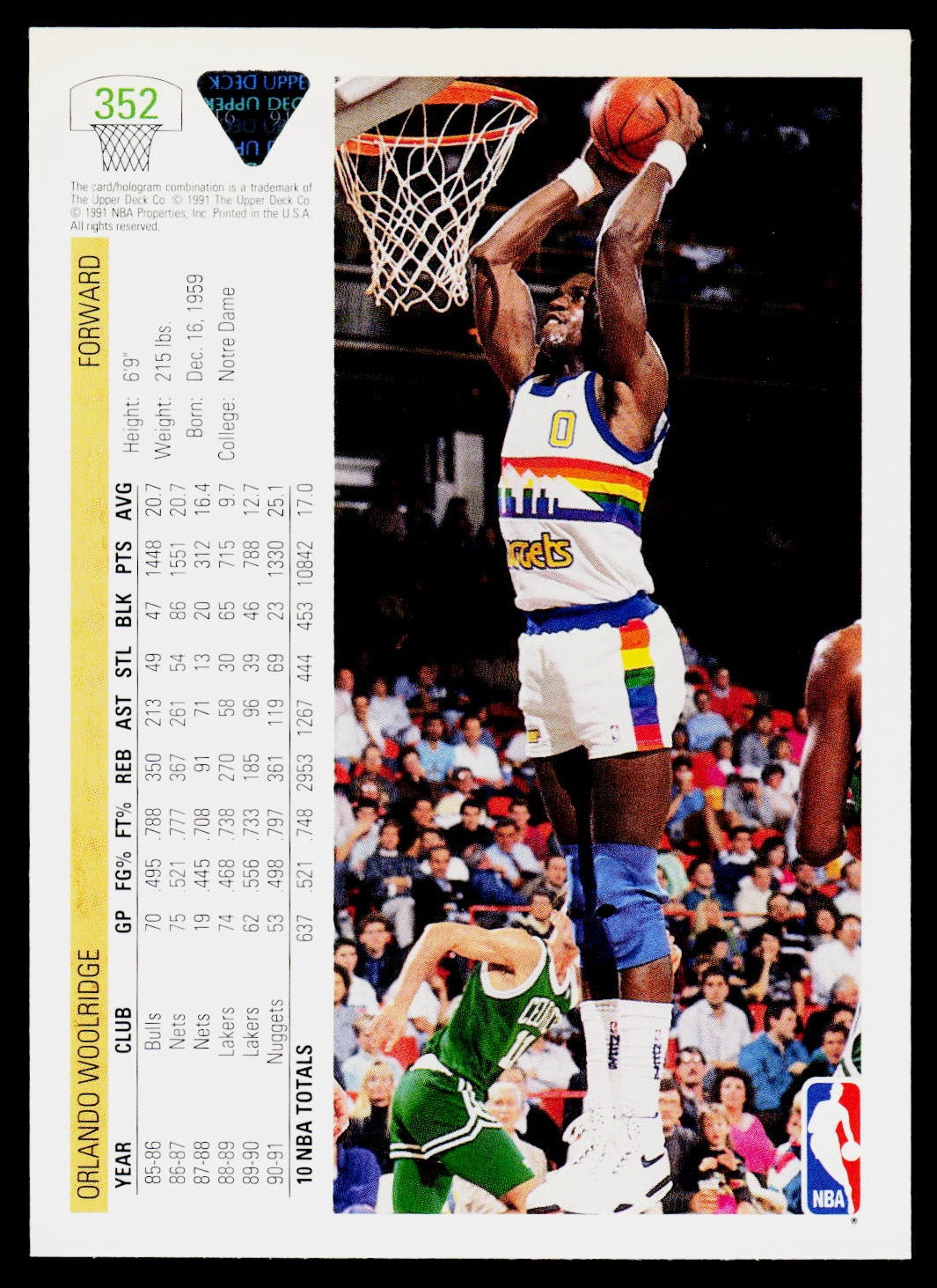 1991-92 Upper Deck #352 Orlando Woolridge