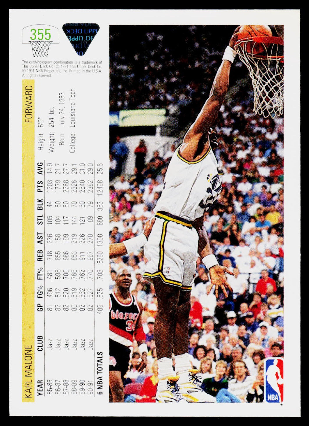 1991-92 Upper Deck #355 Karl Malone
