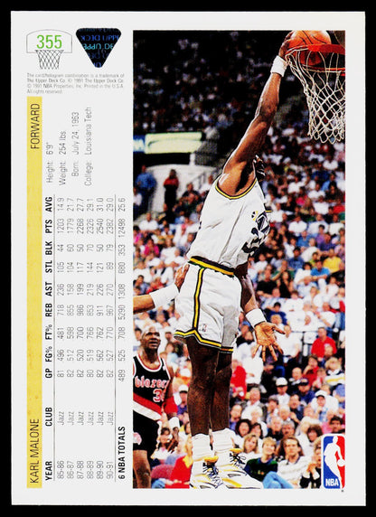 1991-92 Upper Deck #355 Karl Malone