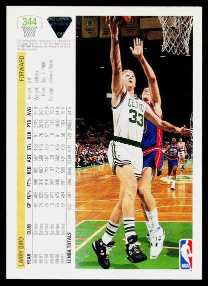 1991-92 Upper Deck #344 Larry Bird