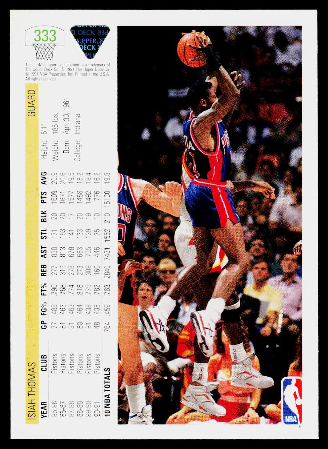 1991-92 Upper Deck #333 Isiah Thomas