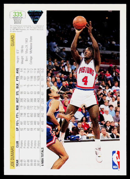 1991-92 Upper Deck #335 Joe Dumars