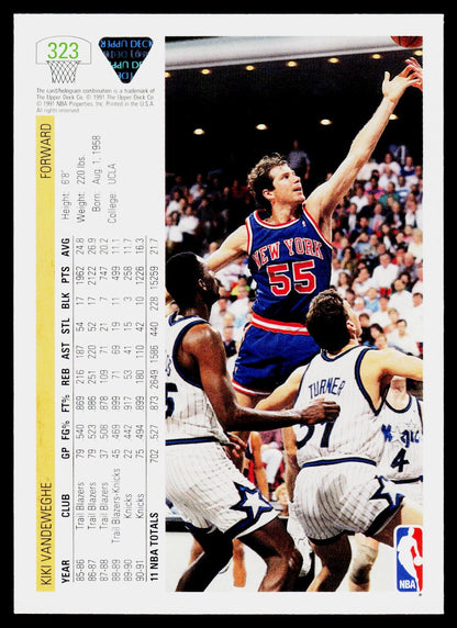 1991-92 Upper Deck #323 Kiki Vandeweghe