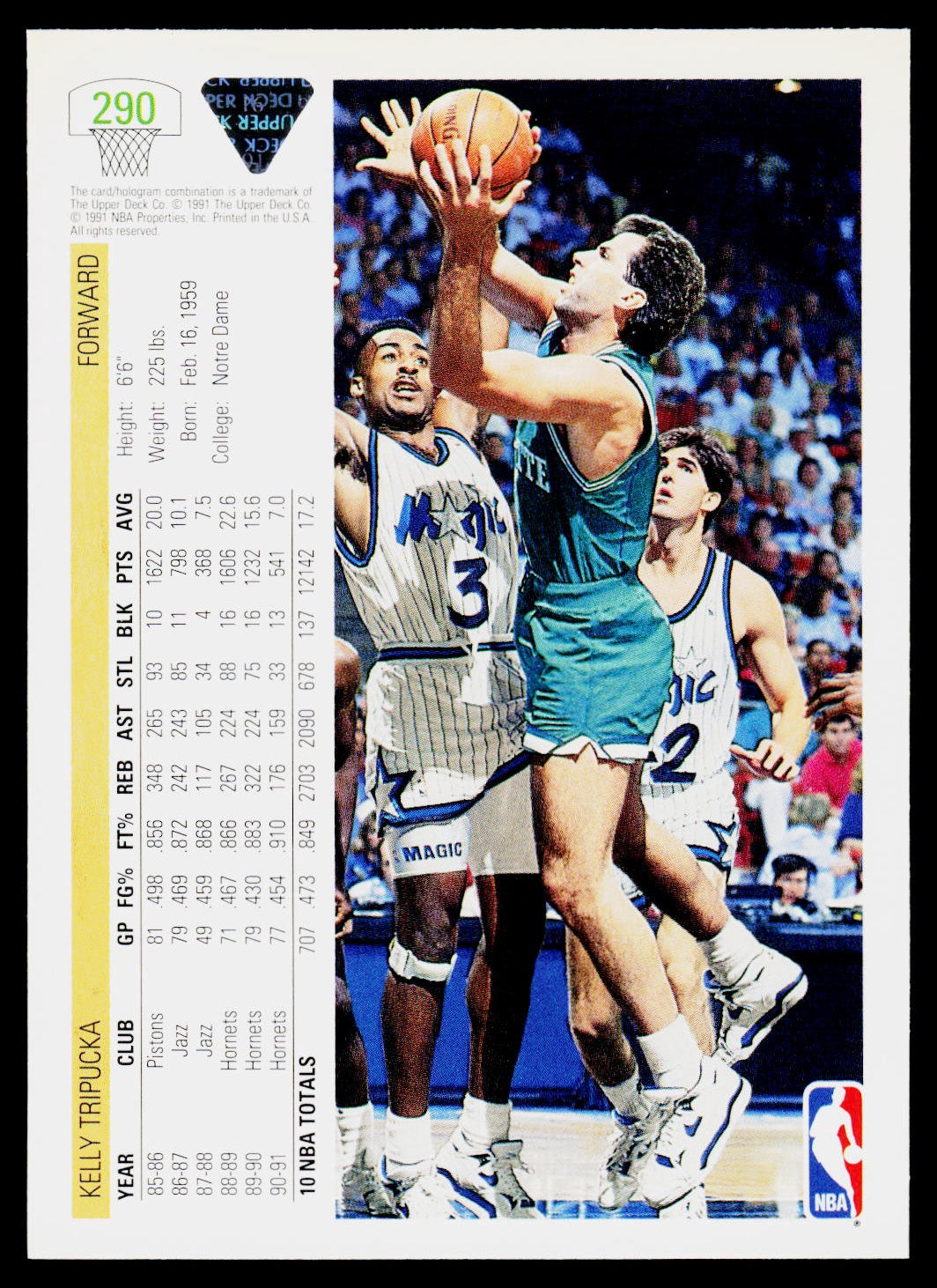 1991-92 Upper Deck #290 Kelly Tripucka