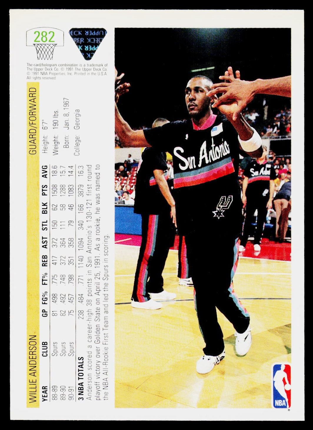 1991-92 Upper Deck #282 Willie Anderson