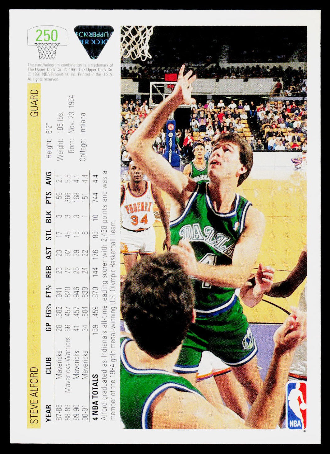 1991-92 Upper Deck #250 Steve Alford