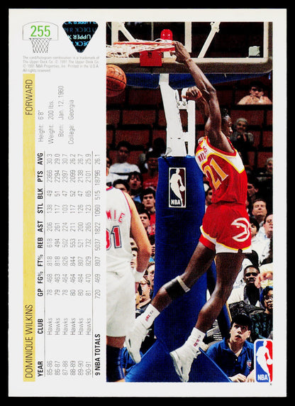 1991-92 Upper Deck #255 Dominique Wilkins