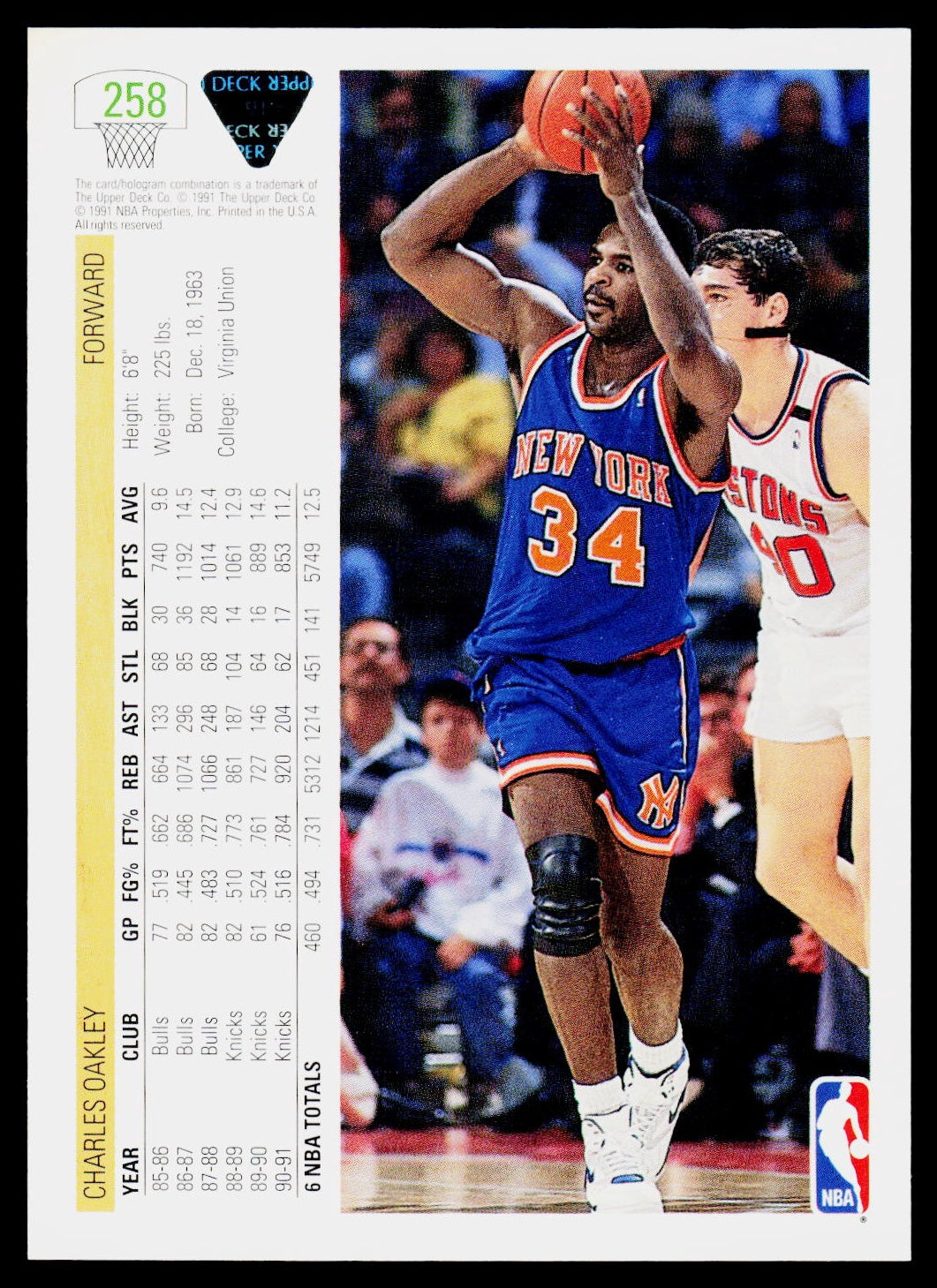 1991-92 Upper Deck #258 Charles Oakley