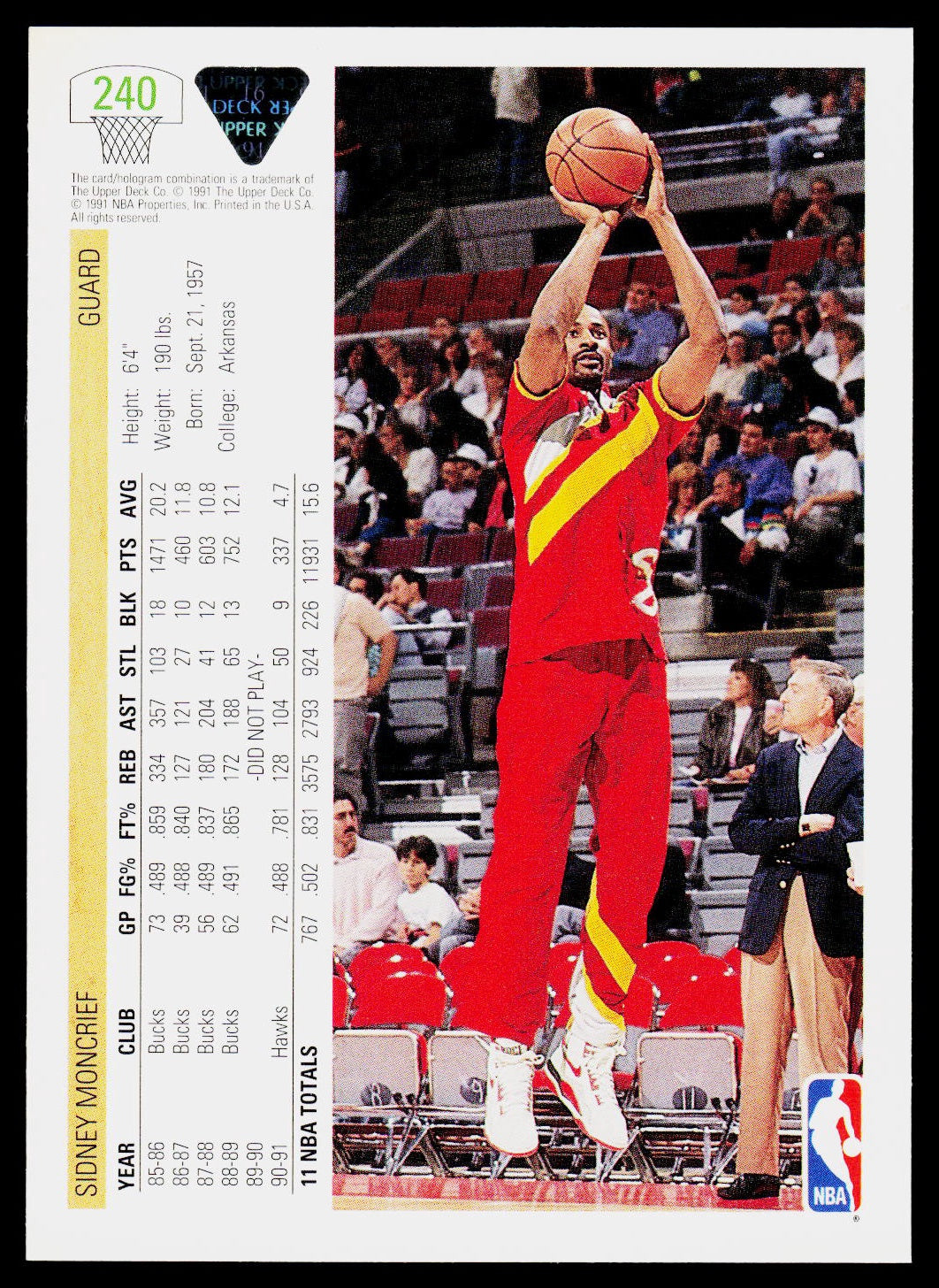 1991-92 Upper Deck #240 Sidney Moncrief