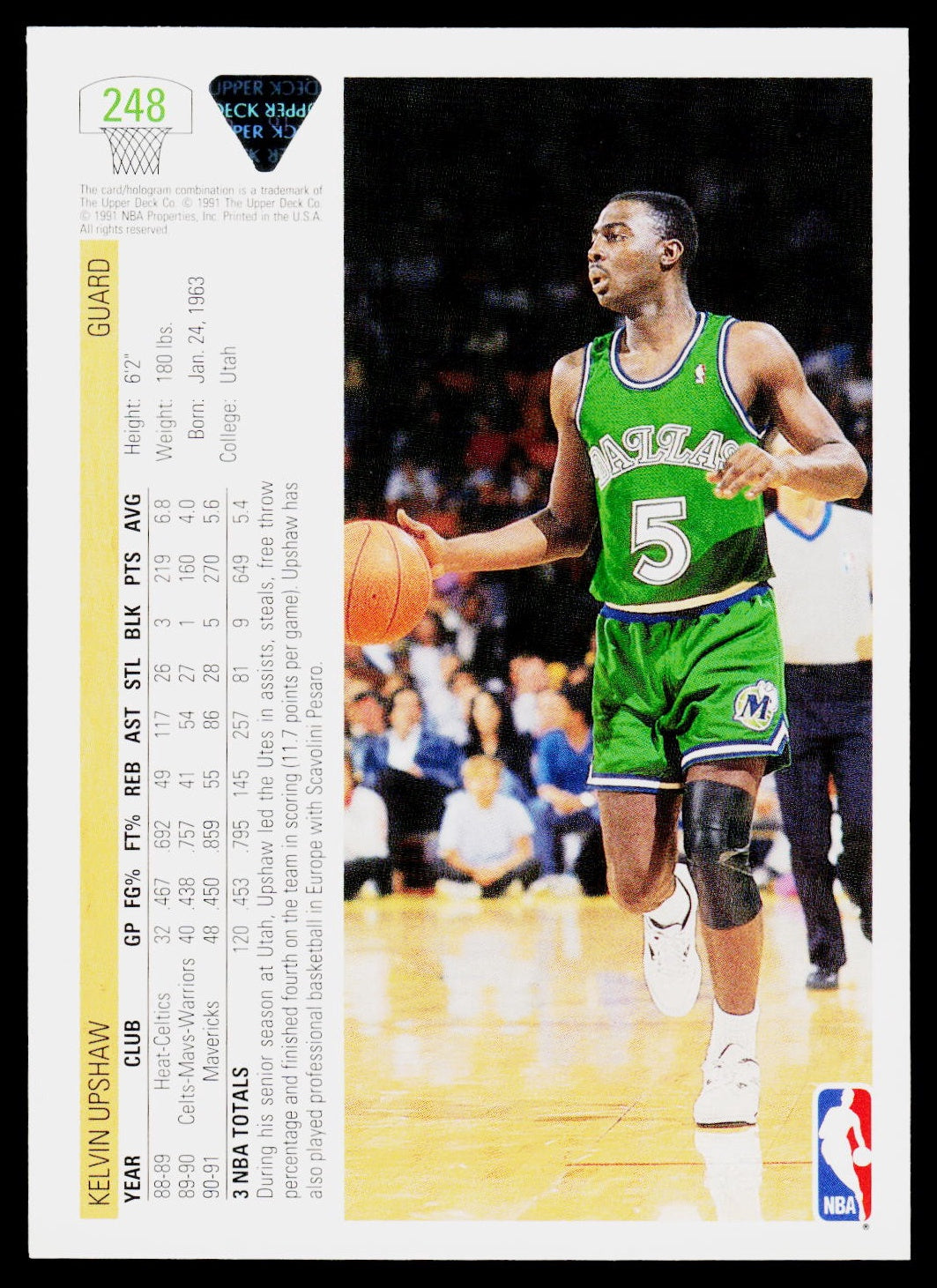 1991-92 Upper Deck #248 Kelvin Upshaw