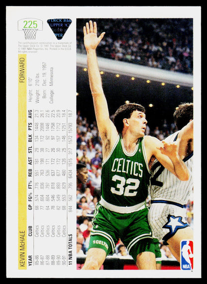 1991-92 Upper Deck #225 Kevin McHale