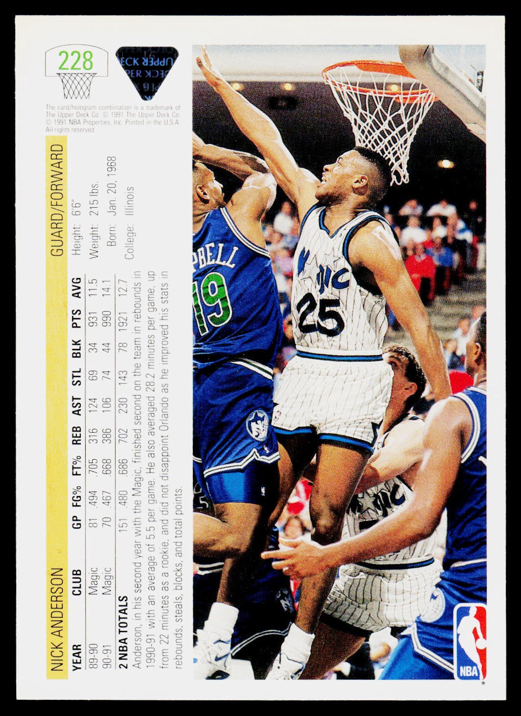 1991-92 Upper Deck #228 Nick Anderson
