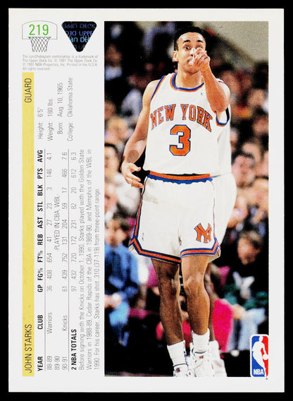 1991-92 Upper Deck #219 John Starks