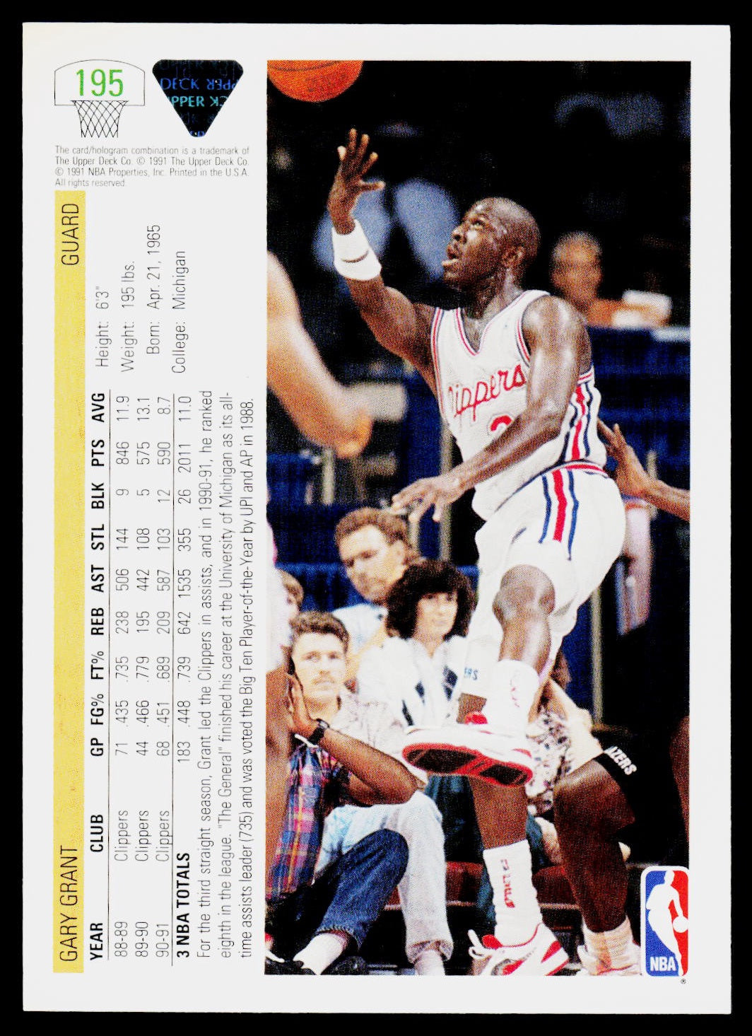 1991-92 Upper Deck #195 Gary Grant