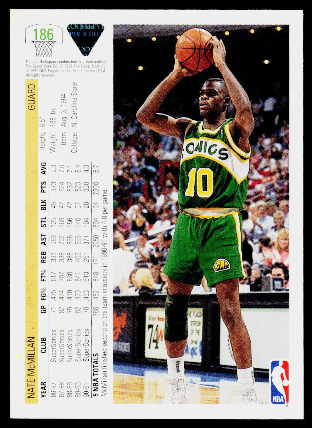 1991-92 Upper Deck #186 Nate McMillan