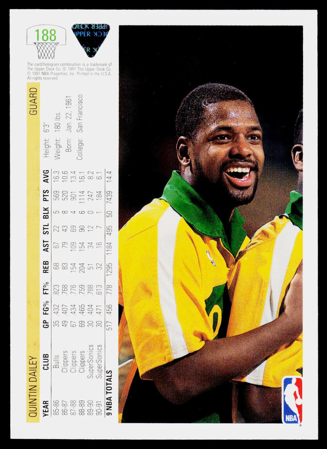 1991-92 Upper Deck #188 Quintin Dailey