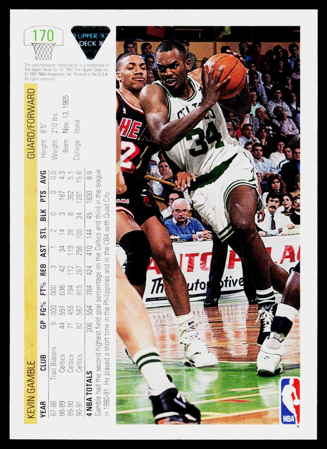1991-92 Upper Deck #170 Kevin Gamble