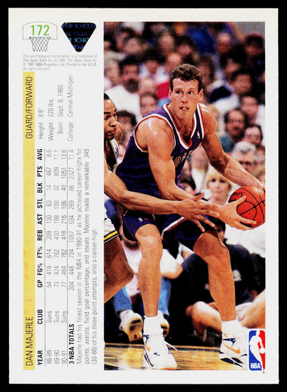 1991-92 Upper Deck #172 Dan Majerle