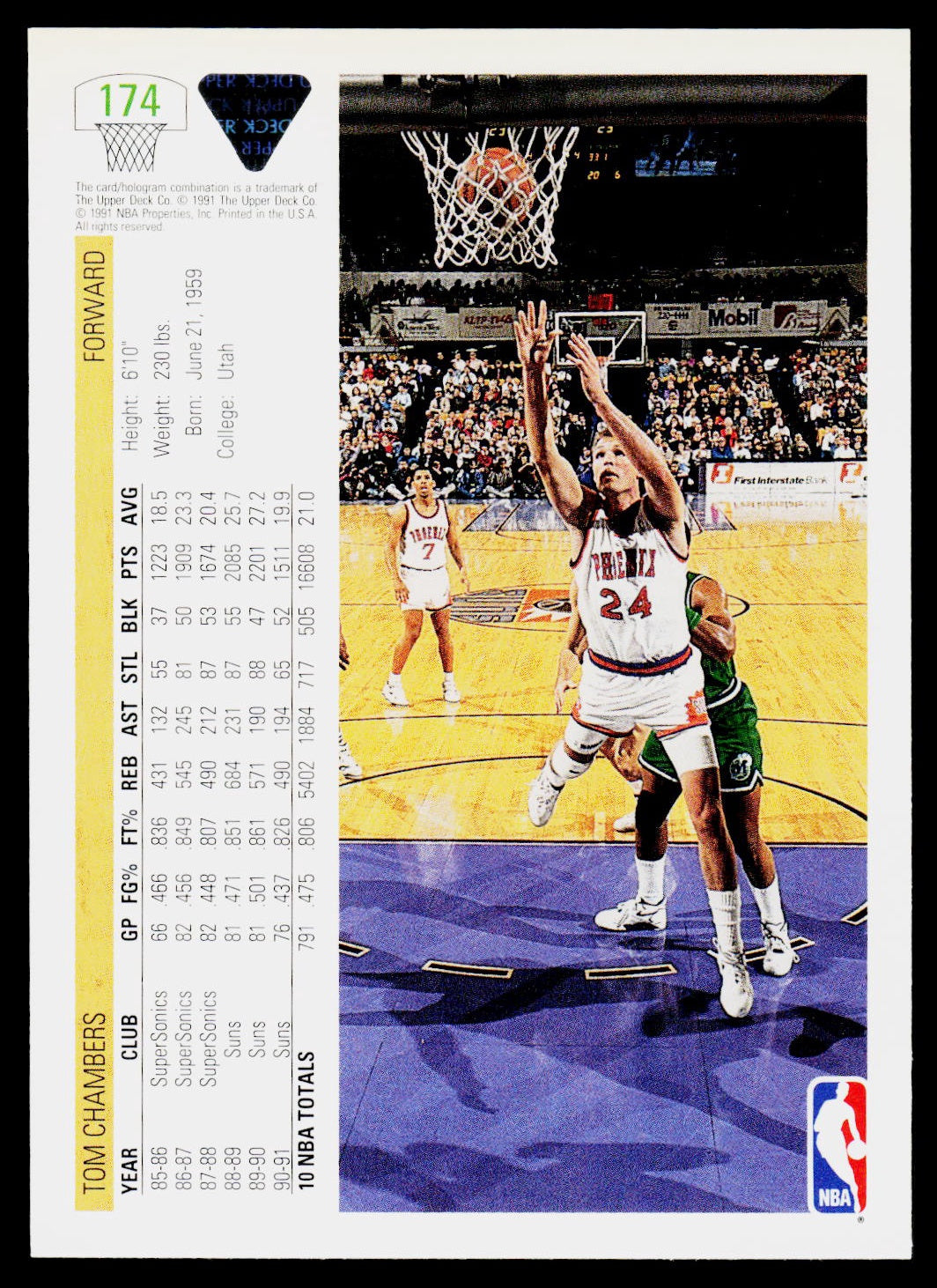 1991-92 Upper Deck #174 Tom Chambers