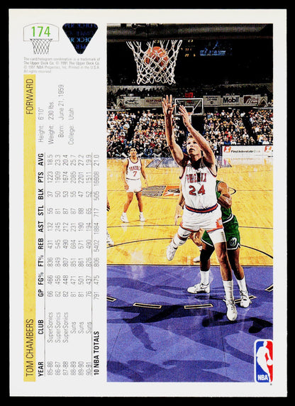 1991-92 Upper Deck #174 Tom Chambers