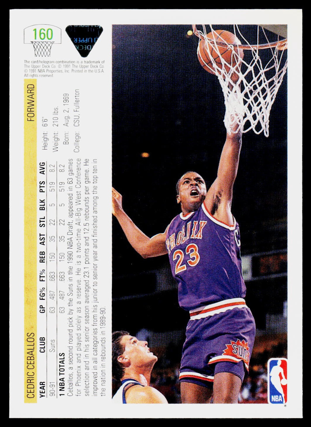 1991-92 Upper Deck #160 Cedric Ceballos