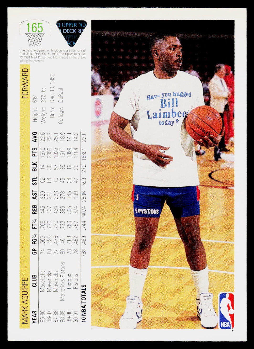 1991-92 Upper Deck #165 Mark Aguirre