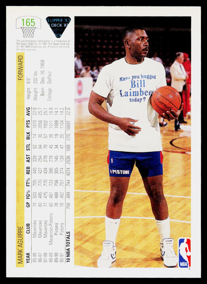1991-92 Upper Deck #165 Mark Aguirre